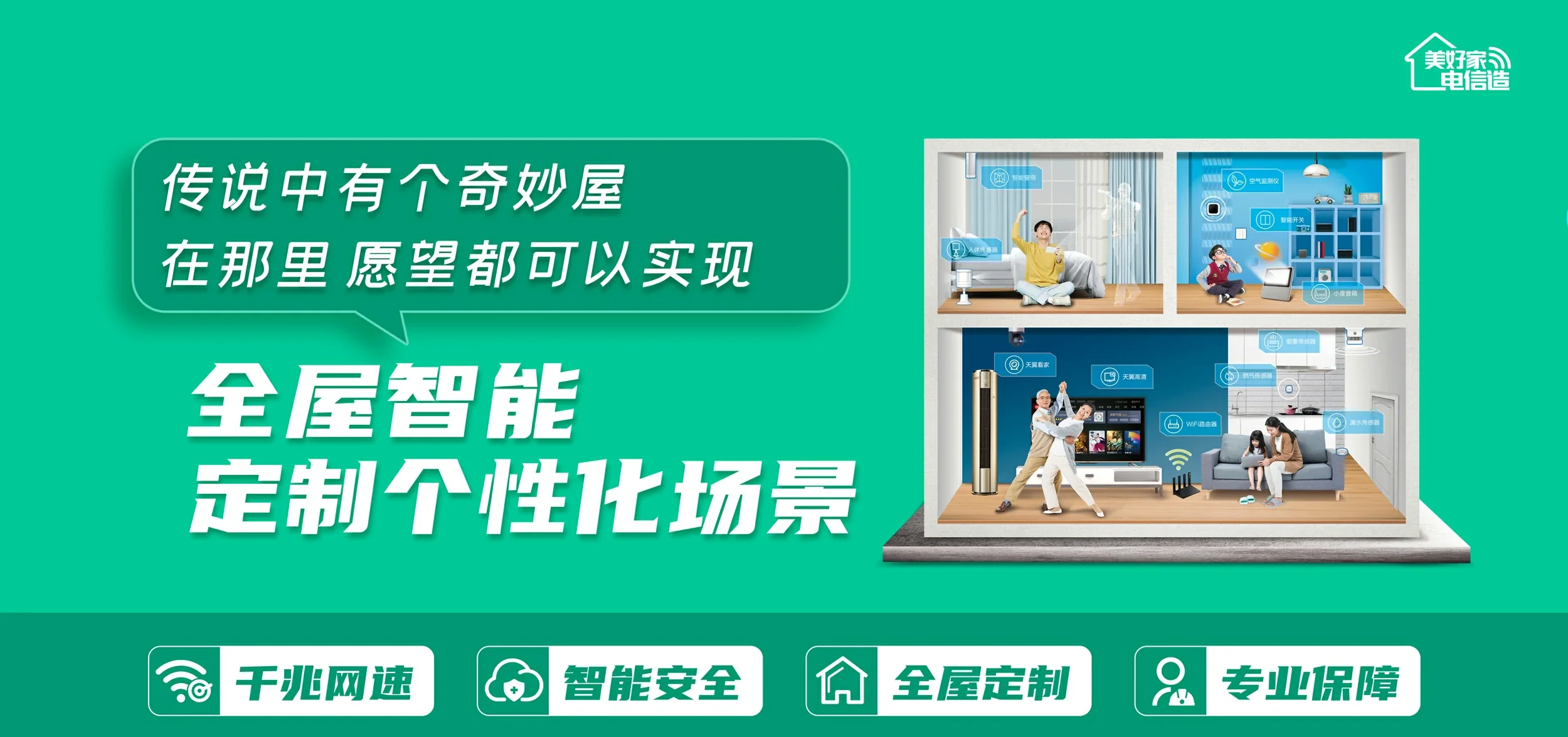 中国电信 迁西县电信宽带 宽带套餐